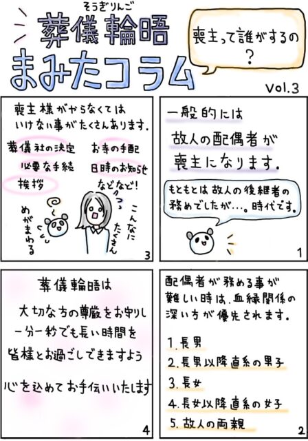 コラム3