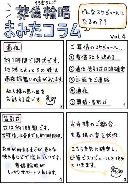コラム4