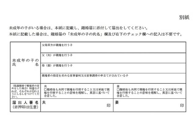 離婚届に添付する別紙。未成年の子の親権に関する記入欄が設けられている
