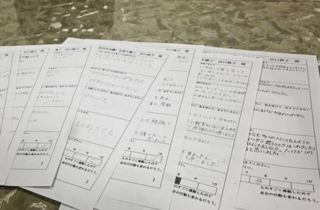 7枚のアンケートの回答