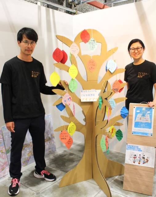 アイデアツリーの全体の姿